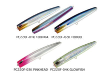 画像をギャラリービューアに読み込む, PELICAN220F/ペリカン220F