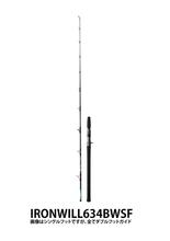 画像をギャラリービューアに読み込む, IRONWILL 634BWSF / アイアンウィル IWPS-634BWSF