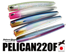 画像をギャラリービューアに読み込む, PELICAN220F/ペリカン220F