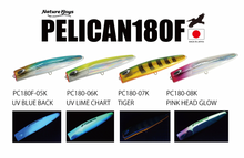 画像をギャラリービューアに読み込む, PELICAN180F/ペリカン180F