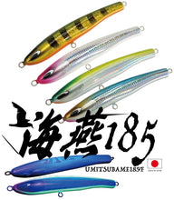 画像をギャラリービューアに読み込む, 海燕185F/Umitsubame185F