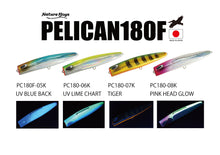 画像をギャラリービューアに読み込む, PELICAN180F/ペリカン180F