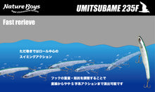 画像をギャラリービューアに読み込む, UMITSUBAME235F/海燕235F