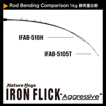 画像をギャラリービューアに読み込む, IRONFLICK "Aggressive" 5105T / アイアンフリックアグレッシブ IFAB-5105T