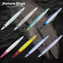 画像をギャラリービューアに読み込む, WiggleRider/ウィグルライダー400g