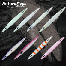 画像をギャラリービューアに読み込む, WiggleRider/ウィグルライダー400g