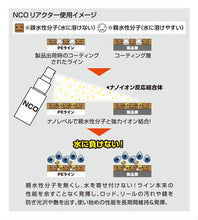 Load image into Gallery viewer, Spray for NCO REACTOR/NCO reactor cooler box