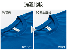 Load image into Gallery viewer, NatureBoys Tshirts IRON mesh type