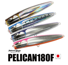 画像をギャラリービューアに読み込む, PELICAN180F/ペリカン180F