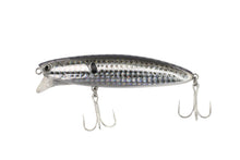 画像をギャラリービューアに読み込む, ダイナマ90SSP/DAINAMA90SSP