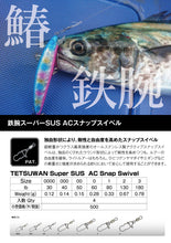 画像をギャラリービューアに読み込む, 鉄腕SUS ACスナップ/TETSUWAN SUS ACSNAP