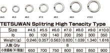 Load image into Gallery viewer, Tetsuwan SUS split ring H type/TETSUWAN SUS split ring H type