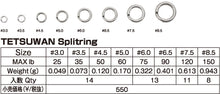Load image into Gallery viewer, Tetsuwan SUS Split Ring/TETSUWAN SUS Split Ring