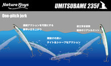 画像をギャラリービューアに読み込む, UMITSUBAME235F/海燕235F
