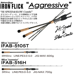 IRONFLICK AGGRESSIVE 516H/アイアンフリックアグレッシブ 516H IFAB-516H