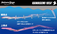画像をギャラリービューアに読み込む, KAWASEMI185F/カワセミ185F
