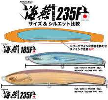 画像をギャラリービューアに読み込む, UMITSUBAME235F/海燕235F
