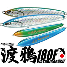 画像をギャラリービューアに読み込む, WATARIGARASU180F/ワタリガラス180F
