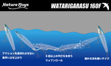 画像をギャラリービューアに読み込む, WATARIGARASU160F/ワタリガラス160F
