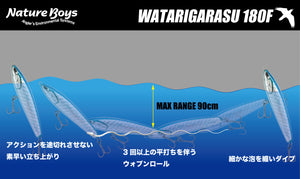 WATARIGARASU180F/ワタリガラス180F