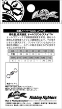 Load image into Gallery viewer, Astro Boy SUS Swivel / TETSUWAN SUS Swivel 5 Pack Set
