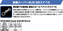 Load image into Gallery viewer, Astro Boy SUSBB Swivel / TETSUWAN SUSBB Swivel
