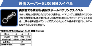 Astro Boy SUSBB Swivel / TETSUWAN SUSBB Swivel