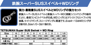 Astro Boy SUS Swivel + WD Ring / TETSUWAN SUS Swivel + WD Ring
